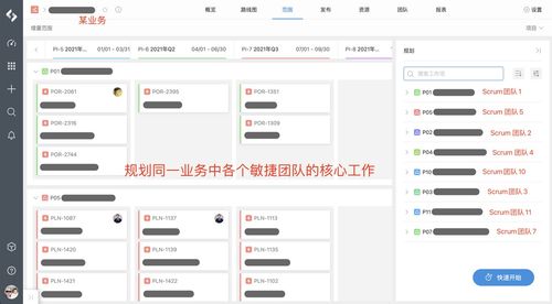 構(gòu)建從目標(biāo)到研發(fā)過程的全生命周期管理體驗(yàn)