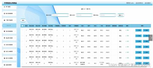 python django畢業(yè)設(shè)計于夢旅游公司網(wǎng)站論文 程序 lw .
