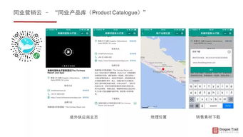 現(xiàn)場(chǎng) 龍途互動(dòng)發(fā)布 同業(yè)營(yíng)銷云 ,賦能旅游營(yíng)銷