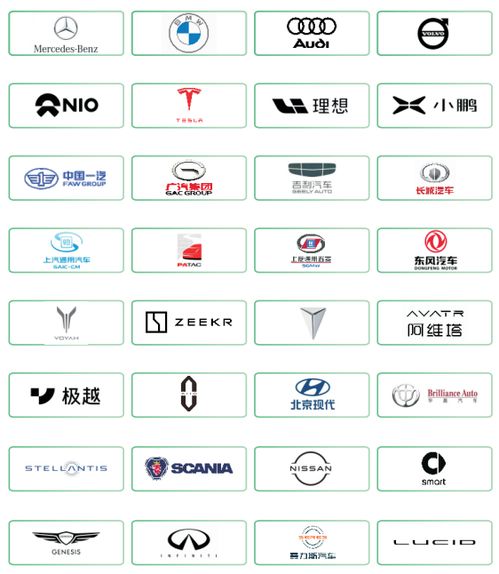 20 后視鏡熱門議題來襲,autocms 2024中國(guó)汽車電子后視鏡cms大會(huì)火熱報(bào)名中